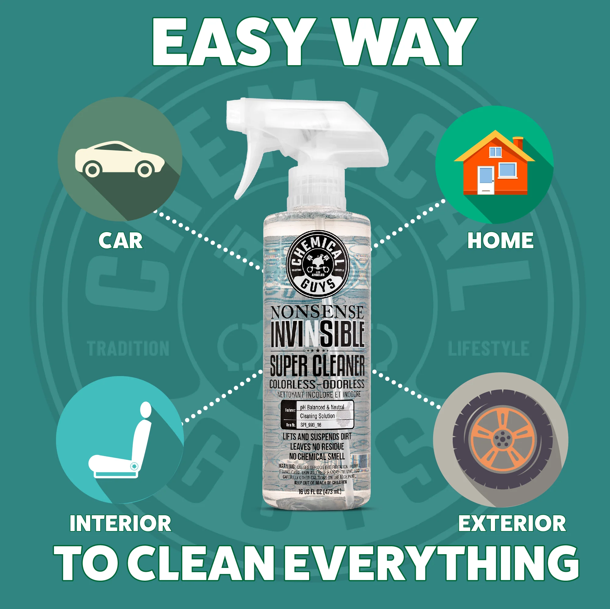 Nonsense Invinsible Super Cleaner - Image 3