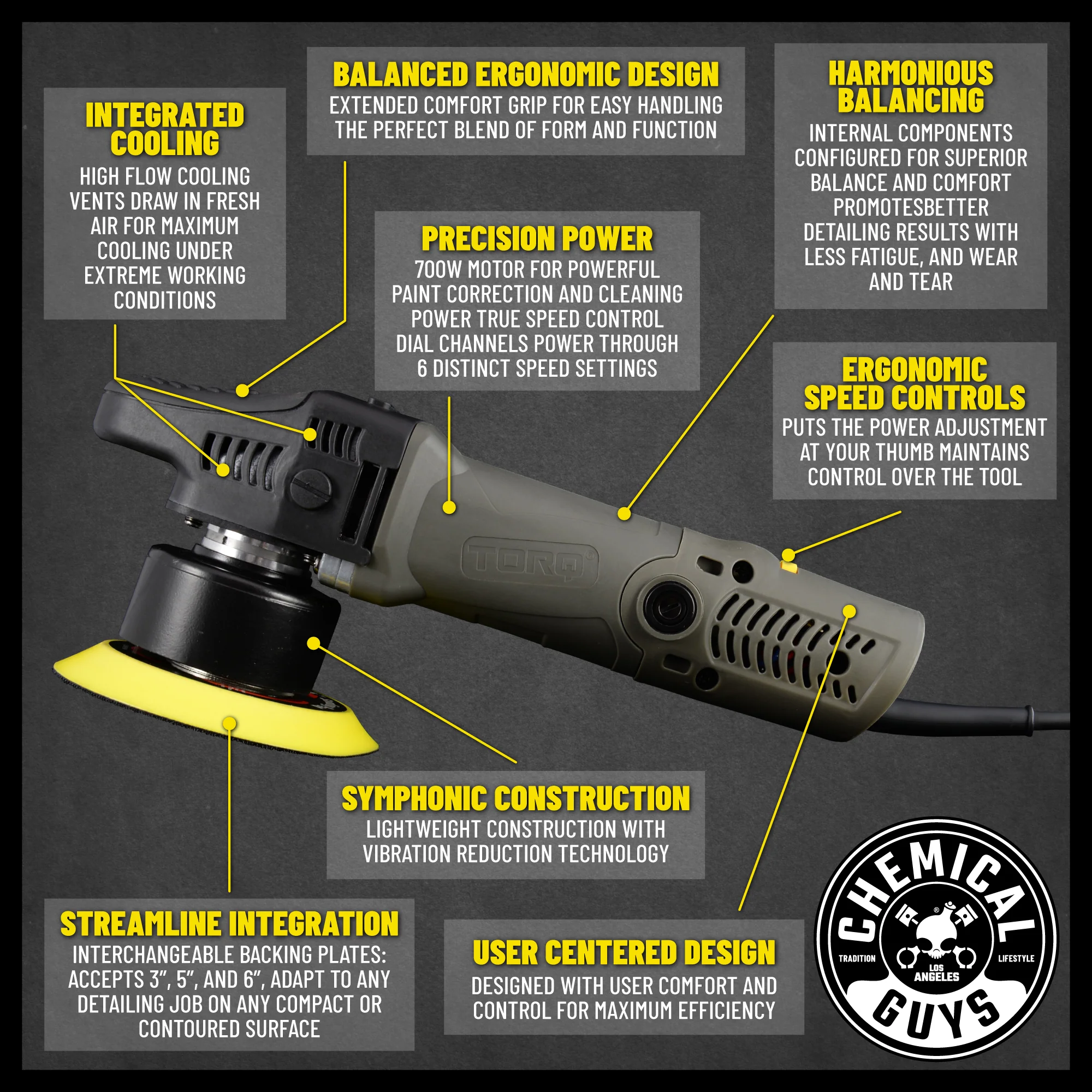 Beginner 1 Step Orbital Polisher Deluxe Kit - Image 4